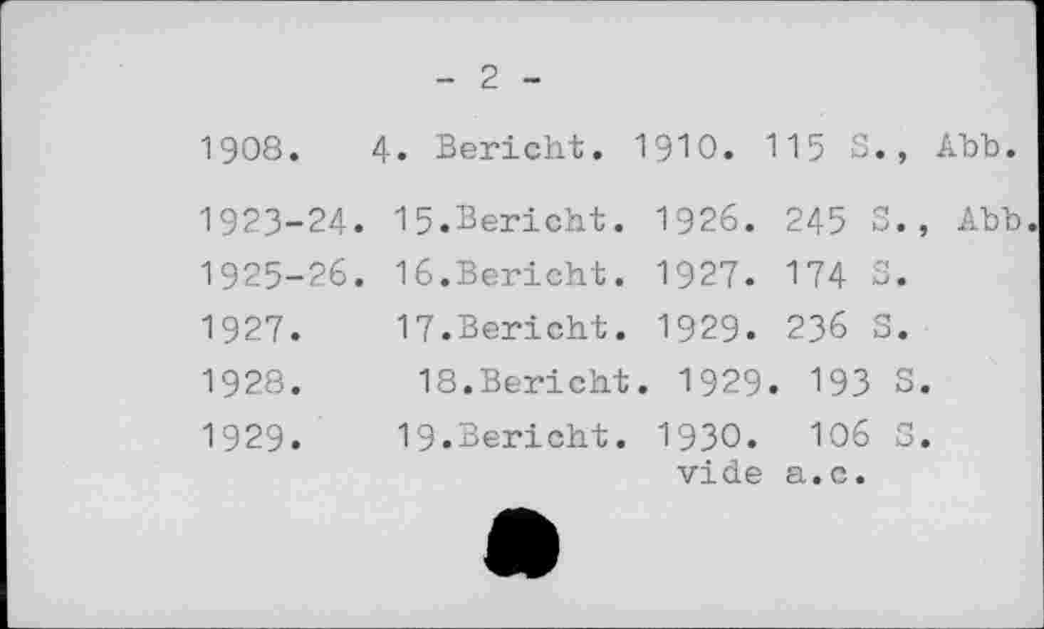 ﻿2
1908.	4. Bericht. 19Ю. 115 S.
1923-24.	15.Bericht.	1926.	245	S
1925-26.	16.Bericht.	1927.	174	S
1927.	17.Bericht.	1929.	236	S
1928.	18.Bericht. 1929. 193
1929.	19.Bericht.	19ЗО.	106
vide а.с.
Abb.
, Abb